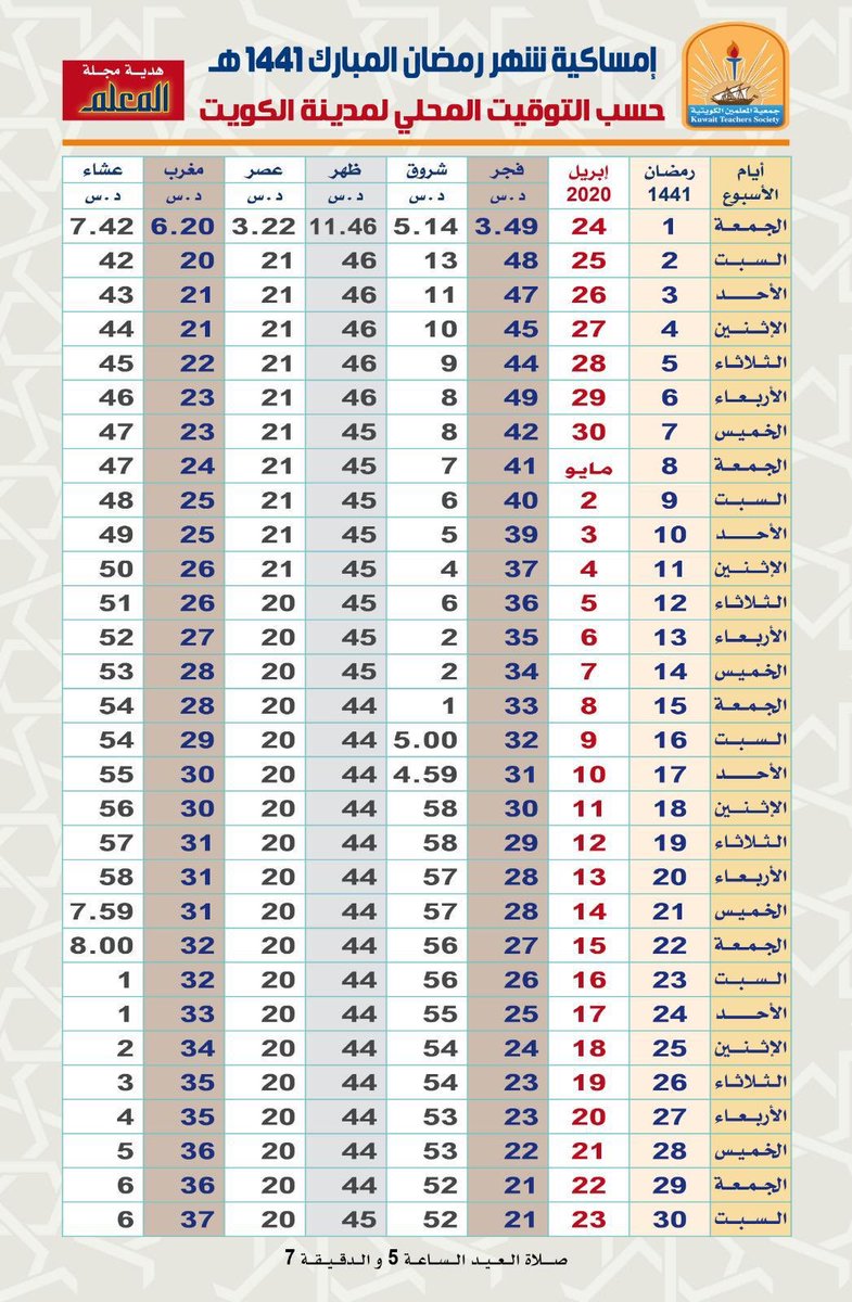امساكية شهر رمضان 2020 حسب التوقيت المحلي لمدينة الكويت