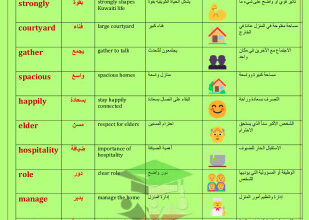 المنهج الجديد || انجليزي || للصف السابع|| الفصل الأول || أوراق عمل