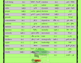المنهج الجديد || الكلمات المقررة || انجليزي || للصف السابع || الفصل الثاني أ. محمد فتحي