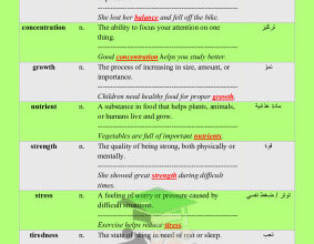 المنهج الجديد || مذكرة unit (5) || انجليزي || للصف السابع || الفصل الثاني