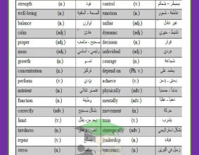 المنهج الجديد || أوراق عمل unit (5) || انجليزي || للصف السابع || الفصل الثاني || مدرسة التميز النموذجية