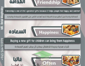 المنهج الجديد || مذكرة unit (7) || انجليزي || للصف السادس || الفصل الثاني